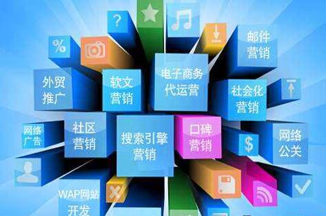 網(wǎng)站策劃、網(wǎng)站營(yíng)銷(xiāo)、網(wǎng)絡(luò)營(yíng)銷(xiāo)